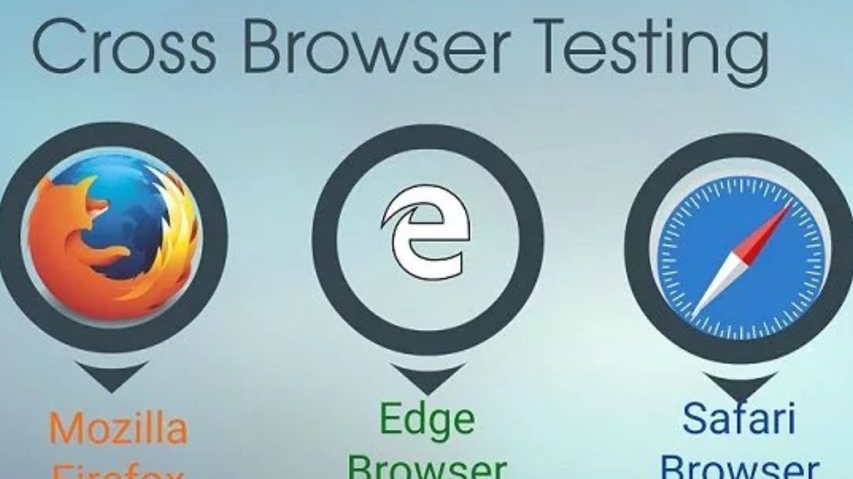 Cross Browser Testing: Handling Browser-Specific APIs 